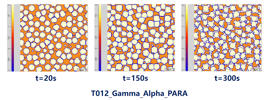 T012_Gamma_Alpha(question_2).png